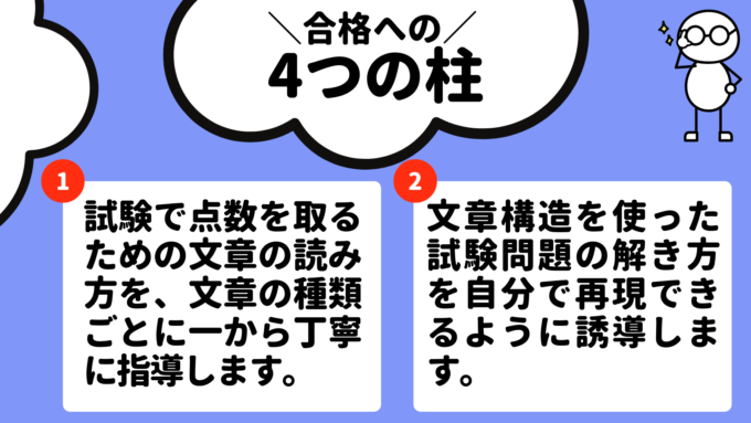 受験国語対策4つの柱①